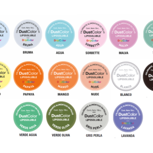 Colorantes Liposolubles Grupo 1