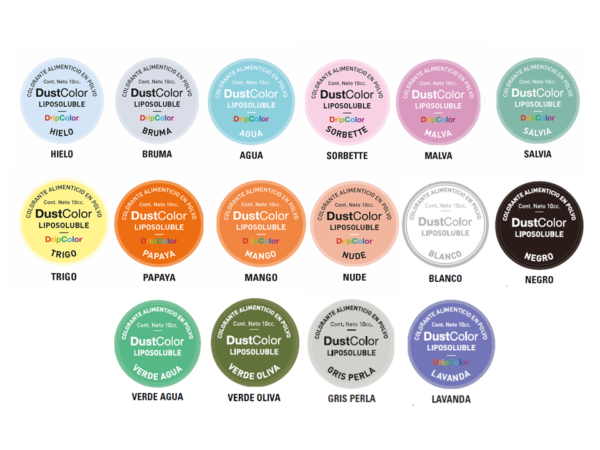 Colorantes Liposolubles Grupo 1