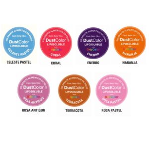 Colorantes Liposolubles Grupo 2