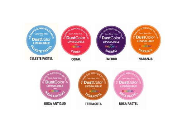 Colorantes Liposolubles Grupo 2
